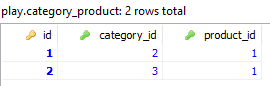 Pivot-Example.png